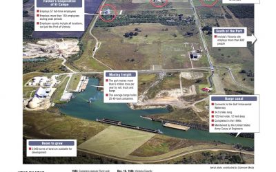 “Victoria Barge Canal has long history” – Victoria Advocate